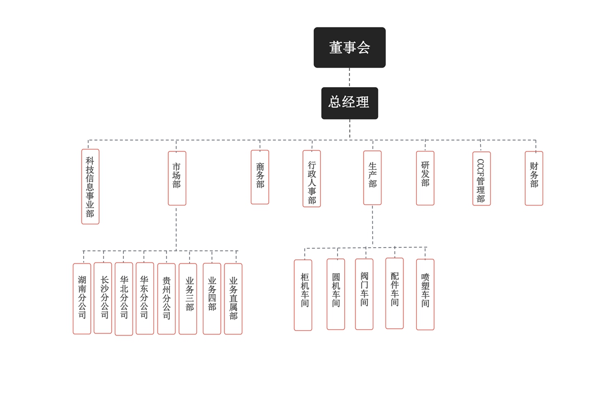 PPT-游艇会官方线路app 2019.7.16.jpg